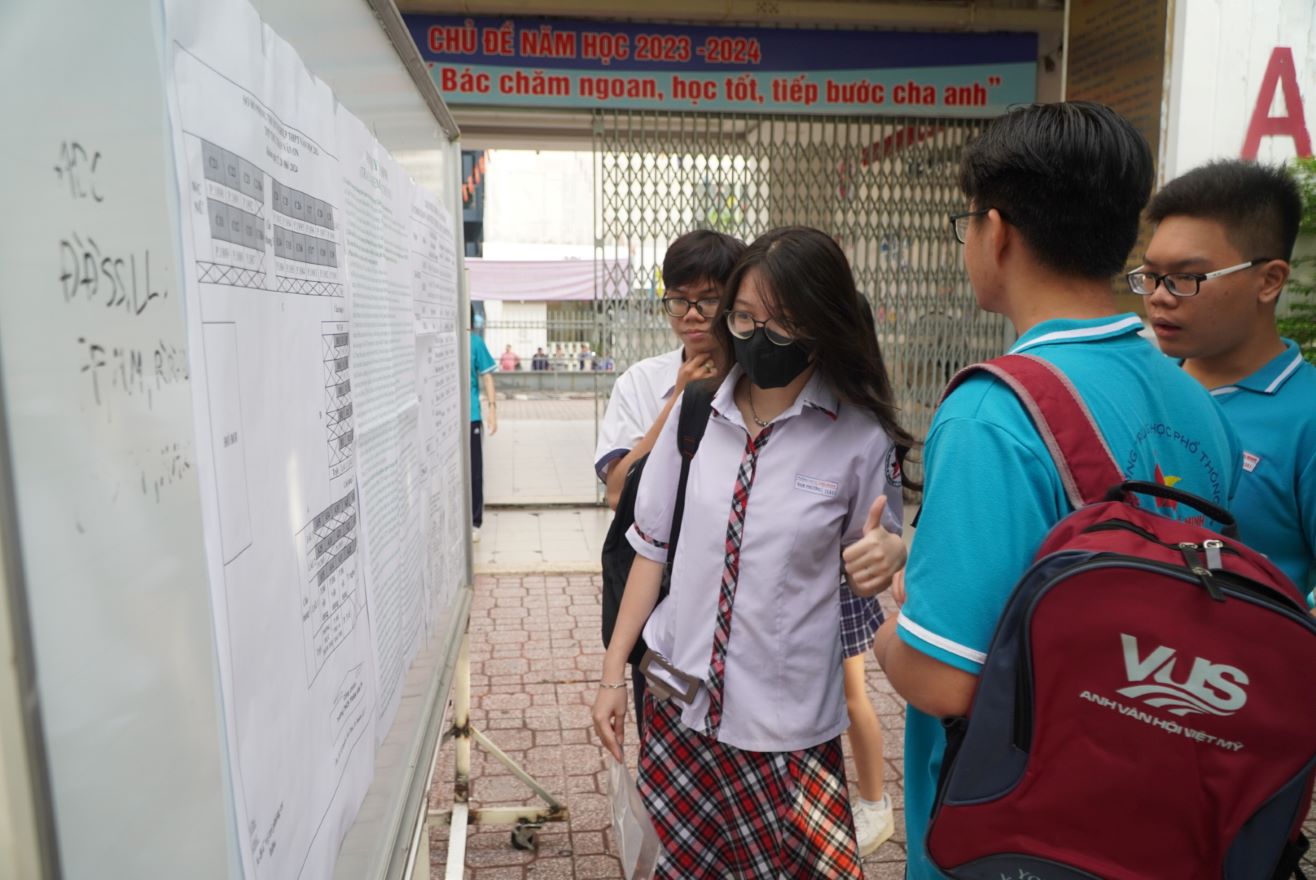 In 2025, Ho Chi Minh City University of Architecture will enroll students according to 4 admission methods. Photo: Chan Phuc
