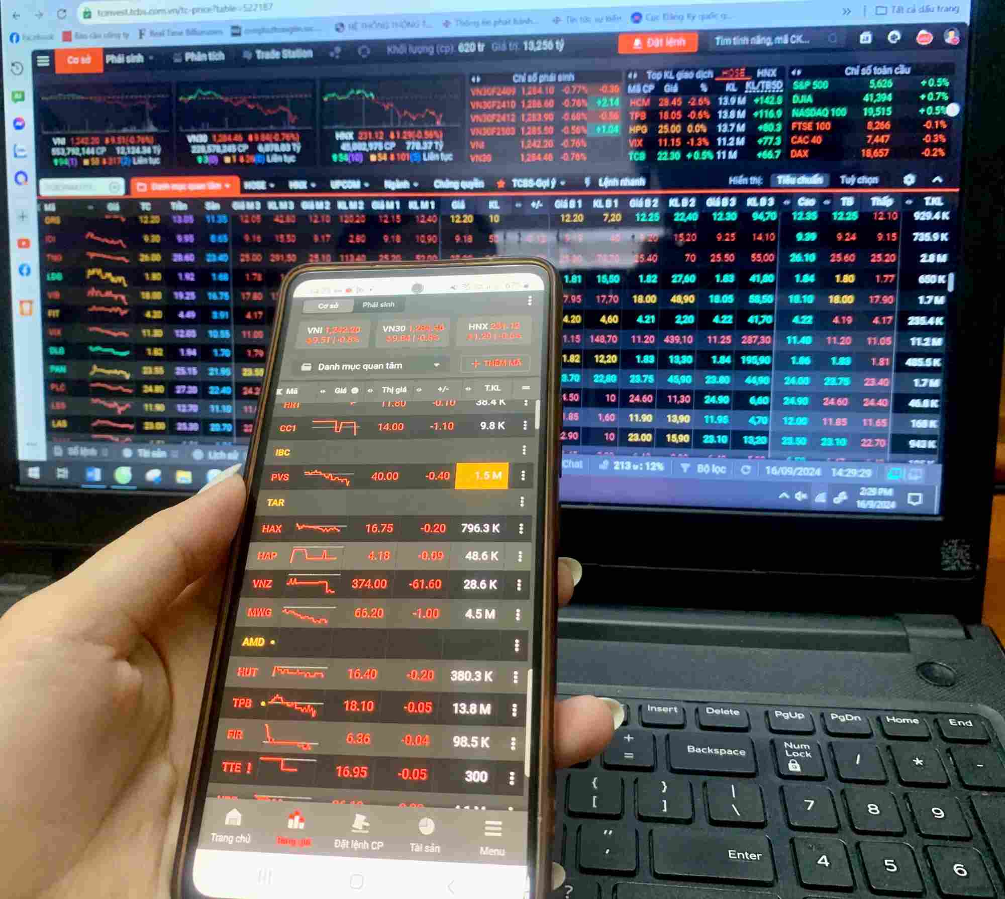 Applying a tax of 0.1% on each securities transaction does not accurately reflect the nature of investors' profits. Photo: Luc Giang