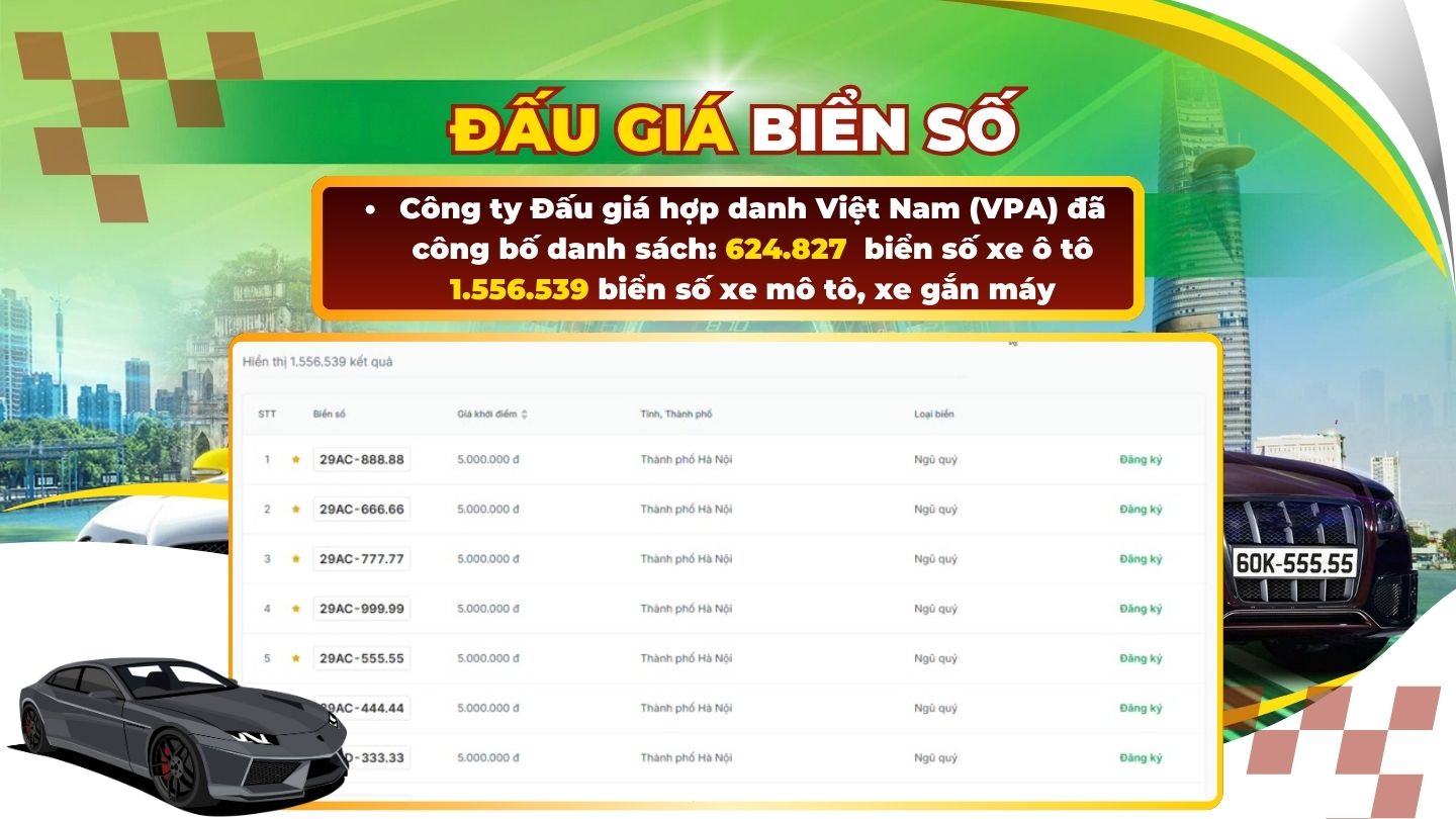 A series of five-digit 9 license plates have officially been auctioned