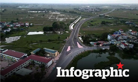 Đấu giá đất Thanh Oai: 89 thửa lên sàn, từ 11 triệu đồng/m2