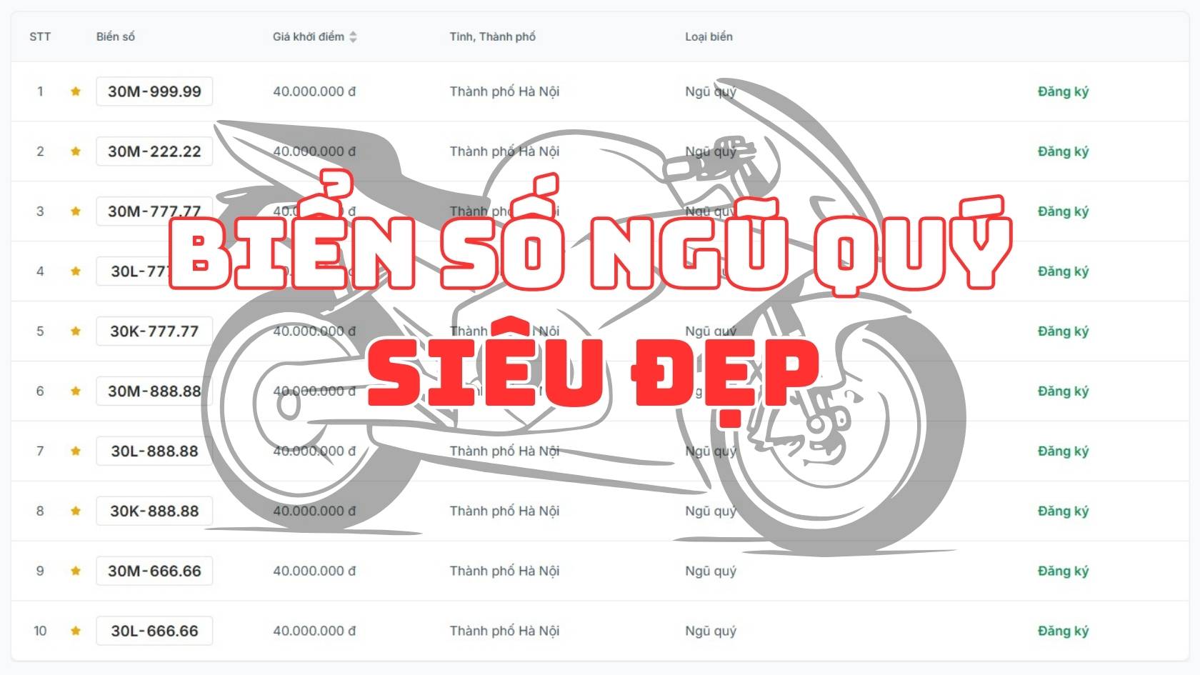 The only five-digit license plate in Bac Kan is auctioned