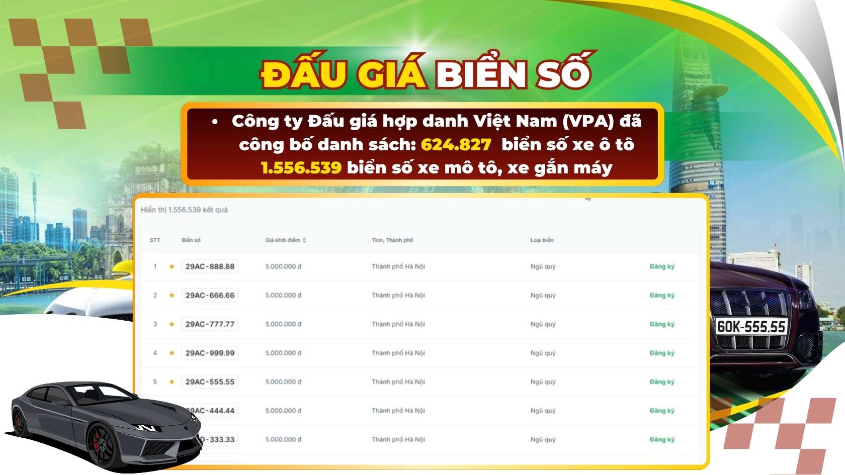 Super beautiful license plates with five 6s have been auctioned