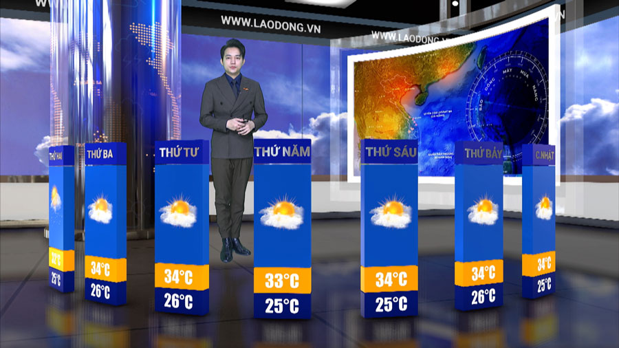 Weather forecast for next week from 17.3-23.3