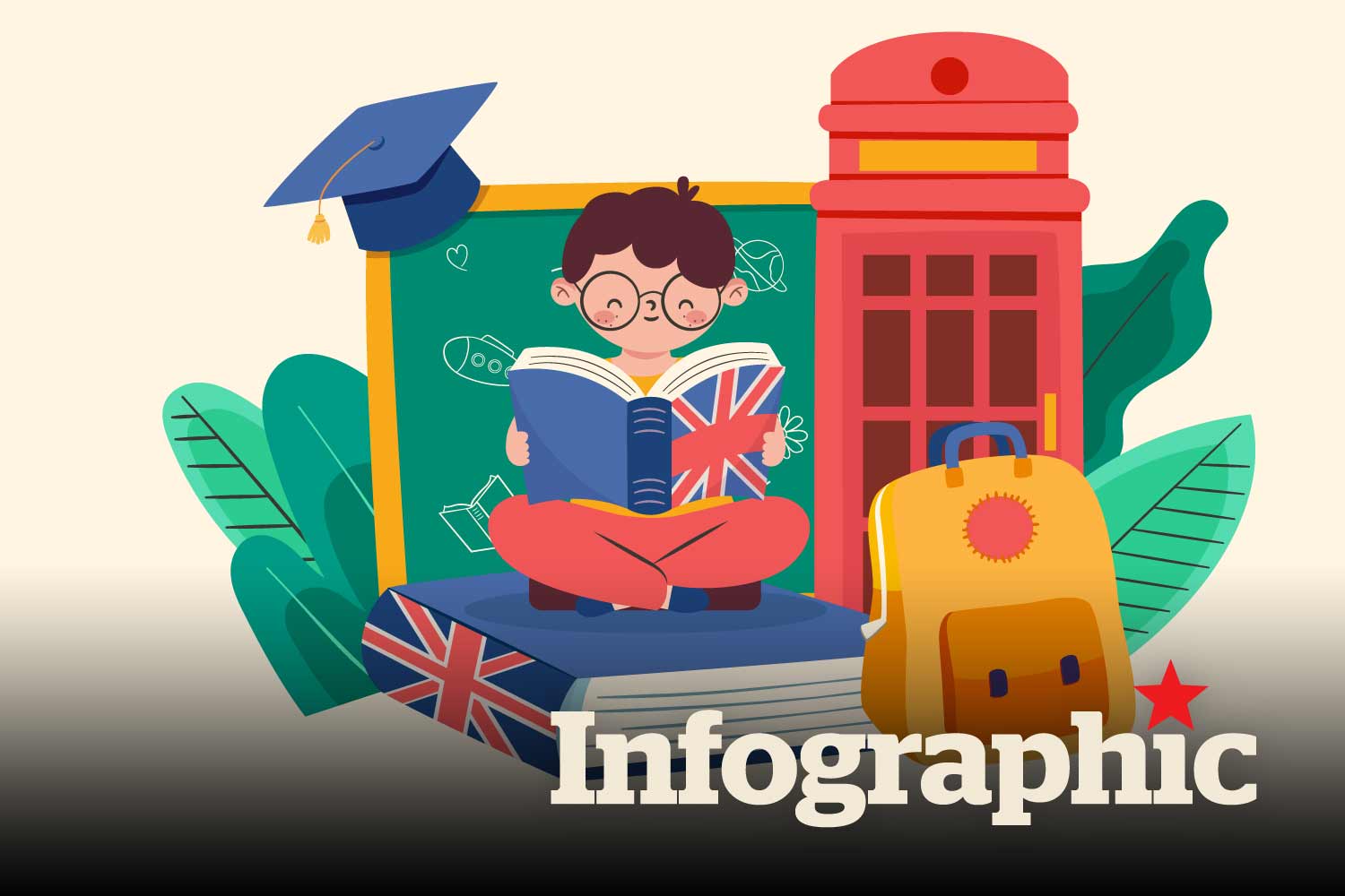 Trường đại học tuyển thẳng thí sinh có chứng chỉ IELTS