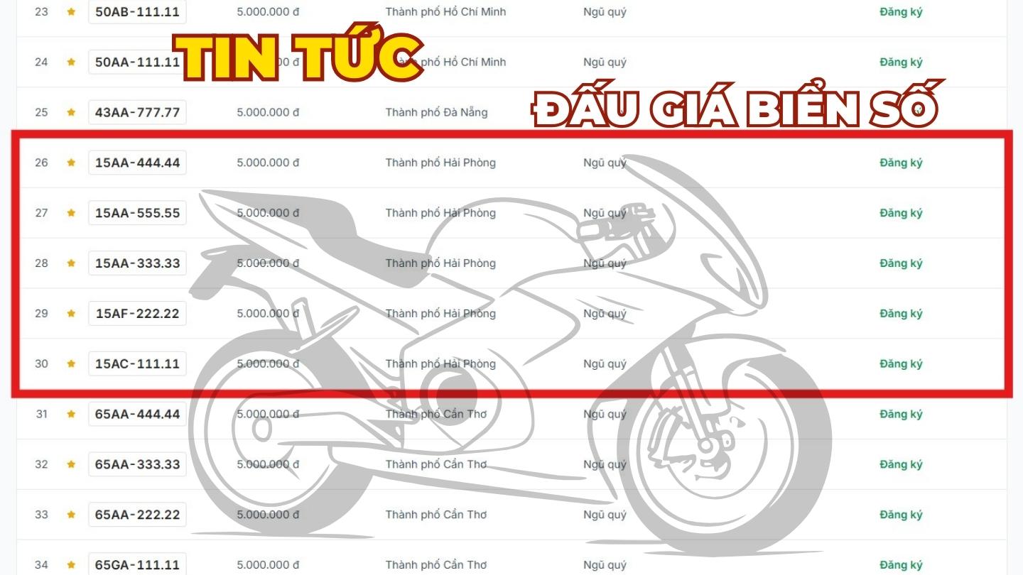 THIN CHA USE SCHEDULE