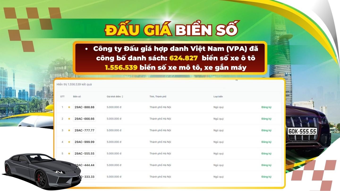 A series of beautiful five-digit license plates in Quang Ninh on the auction floor