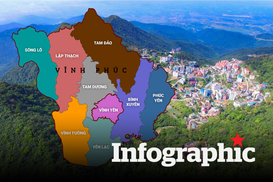 Chi tiết bảng giá đất nông nghiệp Vĩnh Phúc năm 2025
