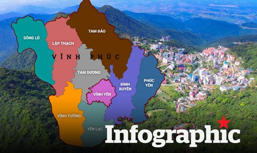 Chi tiết bảng giá đất nông nghiệp Vĩnh Phúc năm 2025