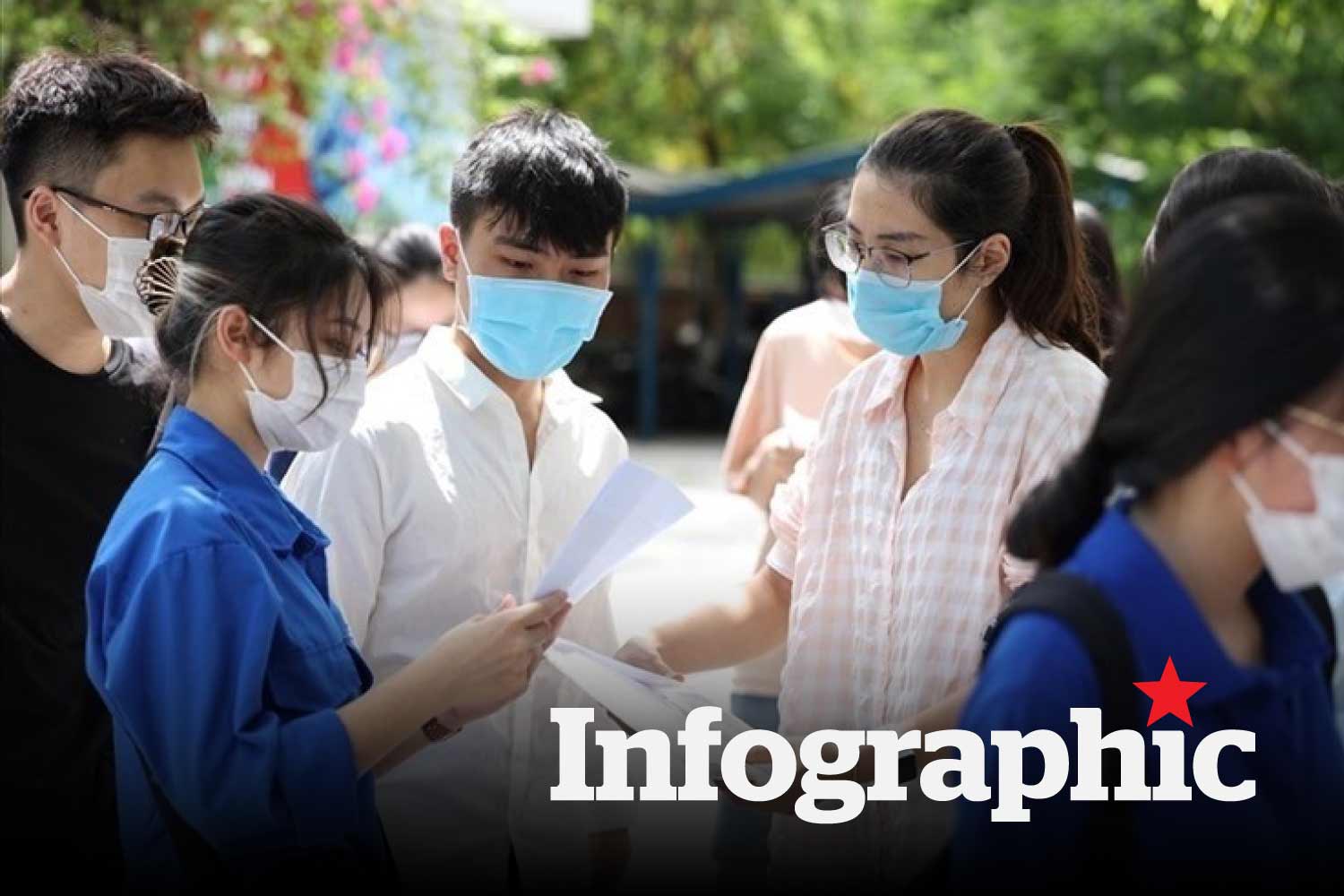 Các trường đại học xét tuyển khối B00