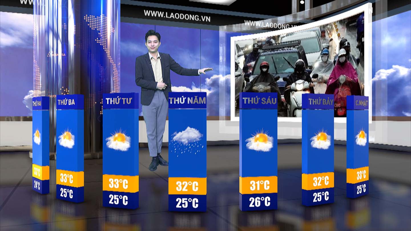 Weather forecast for next week from 3.3-9.3