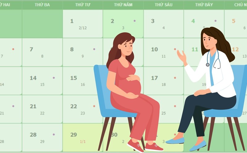 6 important changes in maternity benefits from 1.7.2025. Graphics: Linh Dan