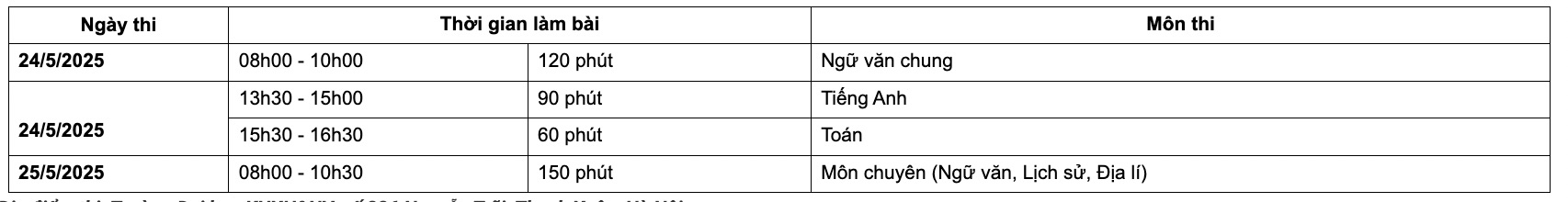 Lịch tuyển sinh lớp 10 năm 2025 của Trường THPT Chuyên Khoa học xã hội và Nhân văn. Ảnh chụp màn hình