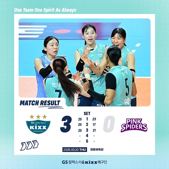 GS Caltex gianh chien thang 3-0 truoc Hungkuk. Anh: Instagram GS Caltex 