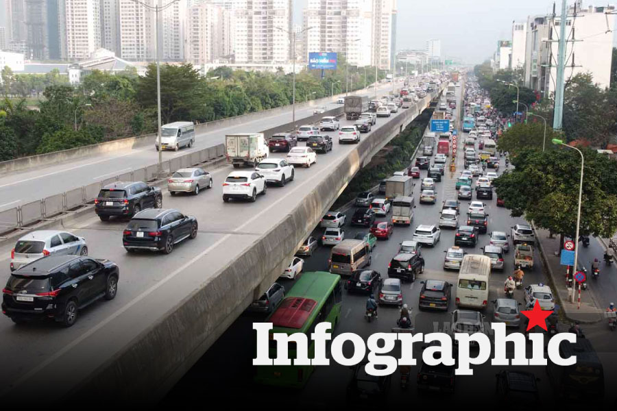 Sửa chữa Vành đai 3 trên cao, người dân lưu ý phương án di chuyển
