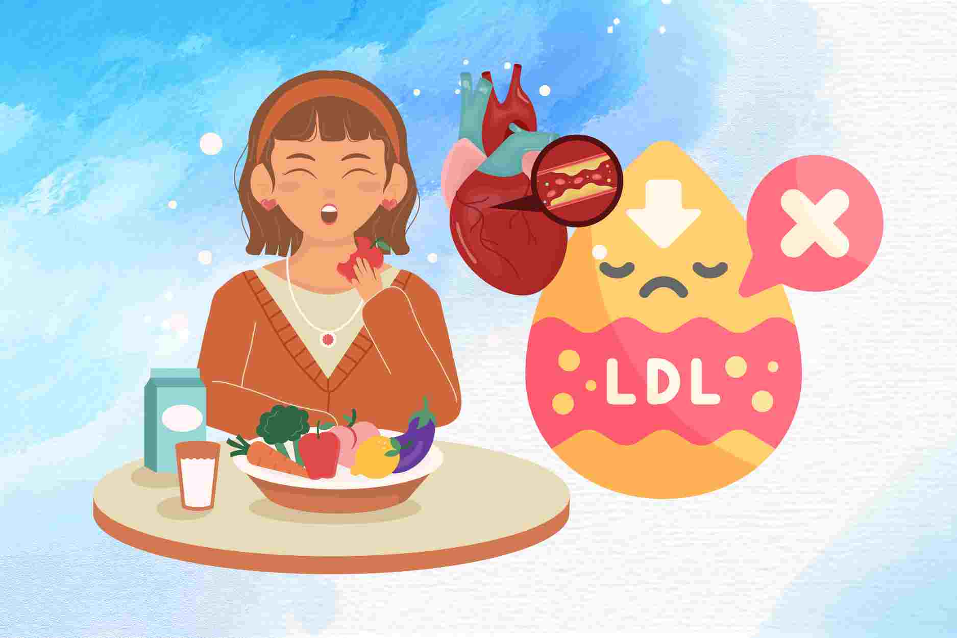 5 simple ways to reduce cholesterol and improve health. Graphics: Dinh Dinh