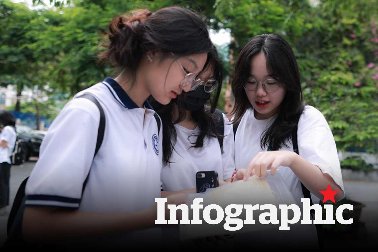 Các trường đại học xét tuyển khối C00