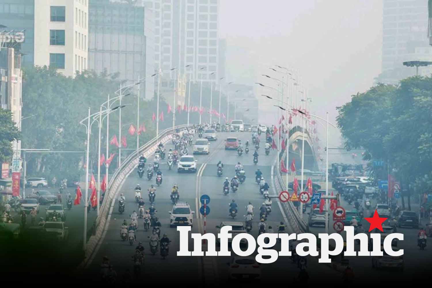 Chất lượng không khí 24.3: Hà Nội tiếp tục ở mức xấu