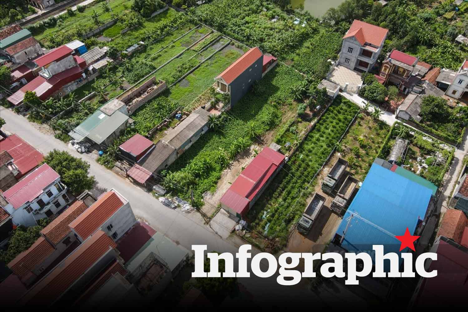 Đấu giá đất Hưng Yên: 54 lô lên sàn, giá từ 10 triệu đồng/m2
