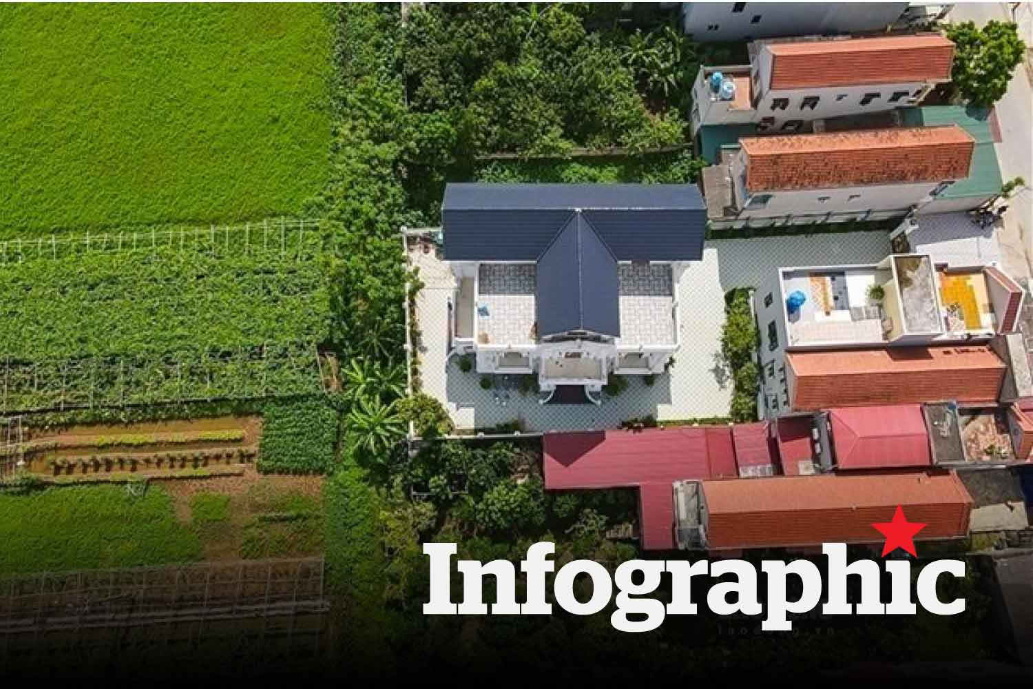 Đấu giá đất Hưng Yên: 51 thửa đất huyện Ân Thi lên sàn