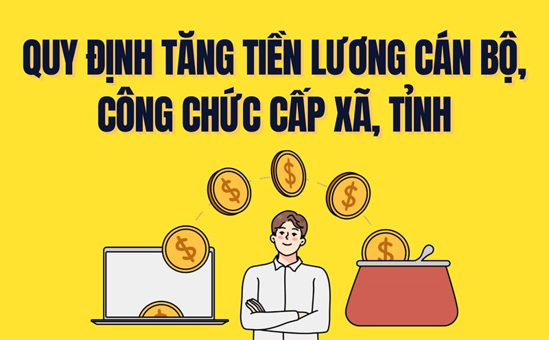 Salary tables for cadres, civil servants, and public employees at the commune and provincial levels can be increased in case the socio-economic situation in 2025 is more favorable and resources are balanced, and reported to competent authorities for consideration and decision. Graphics: Tra My