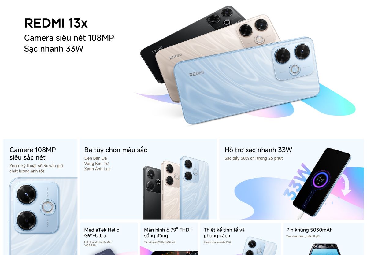Xiaomi launches Redmi 13x with a 108MP super-shy camera, strong battery, 33W fast charging, priced from only 4.29 million VND. Photo: Xiaomi provided