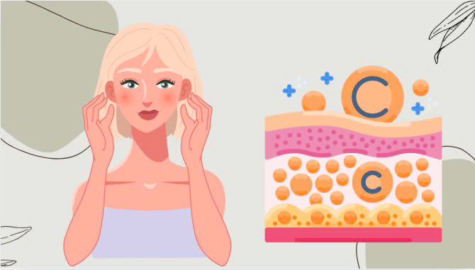 stimulate collagen production in this way