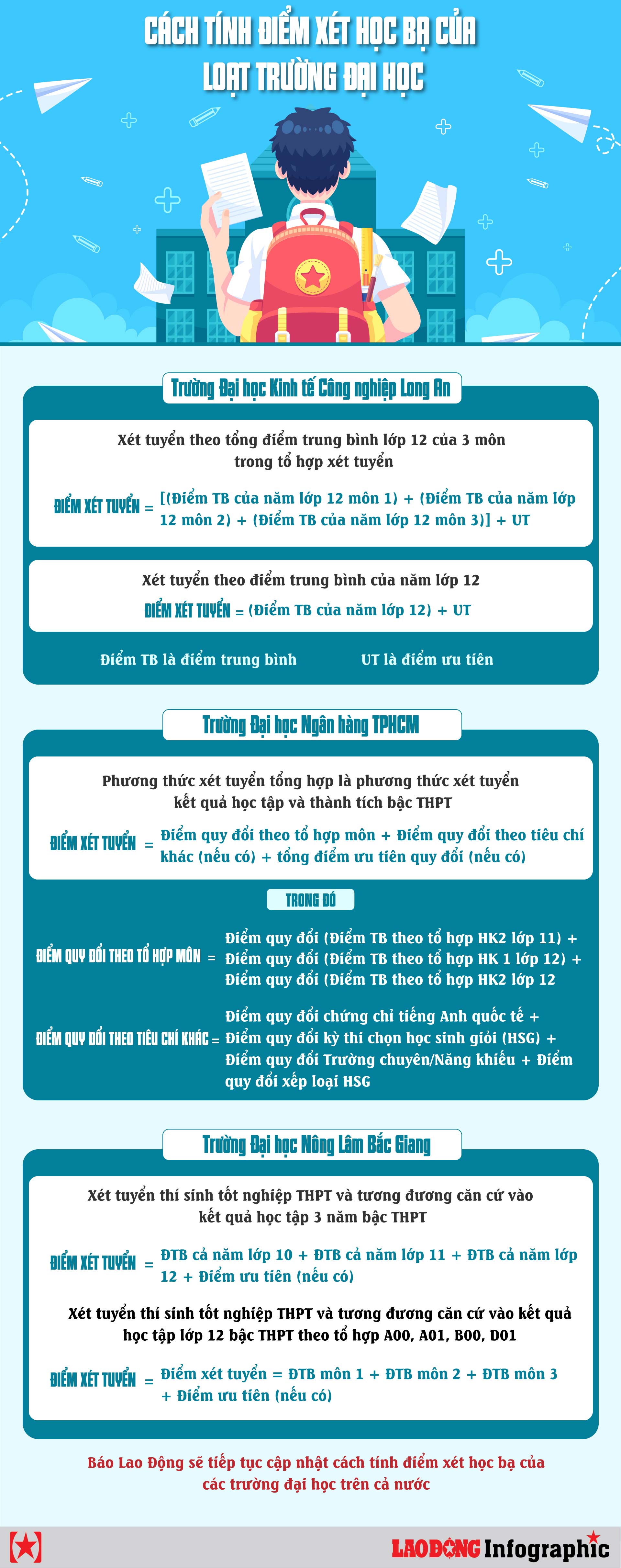 Cách tính điểm xét học bạ của loạt trường đại học