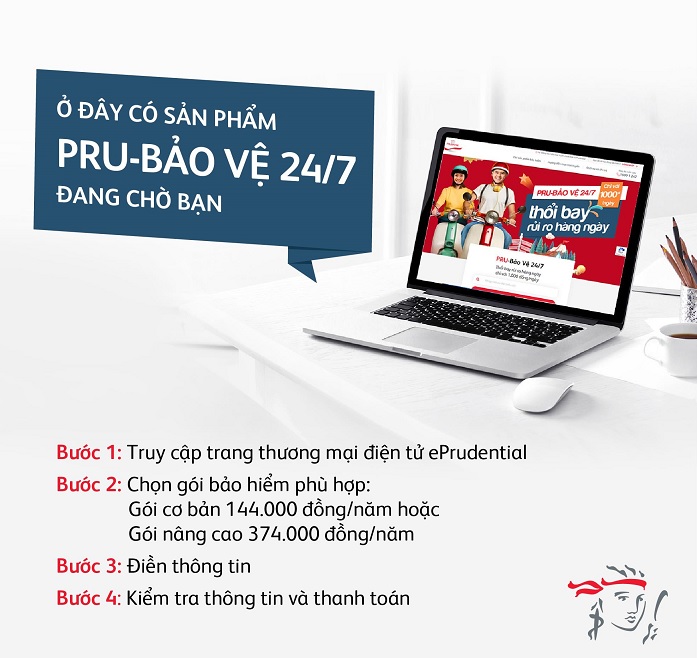 Tham gia bao hiem tai nan voi 4 buoc tai Prudential. Anh: Prudential
