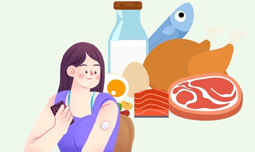 Người tiểu đường nên tránh xa những loại thịt này. Đồ họa: Linh Đan