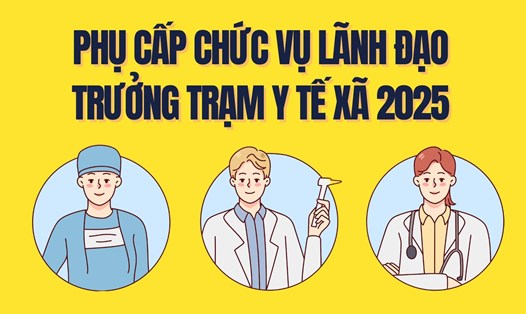 Mức tiền phụ cấp chức vụ lãnh đạo Trưởng Trạm y tế xã năm 2025. Đồ họa: Trà My