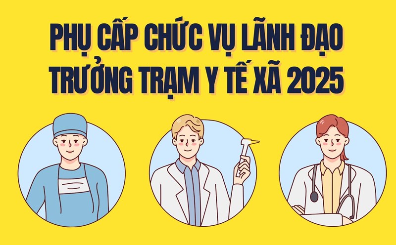 The allowance for the leadership position of the Head of the Commune Health Station in 2025. Graphics: Tra My