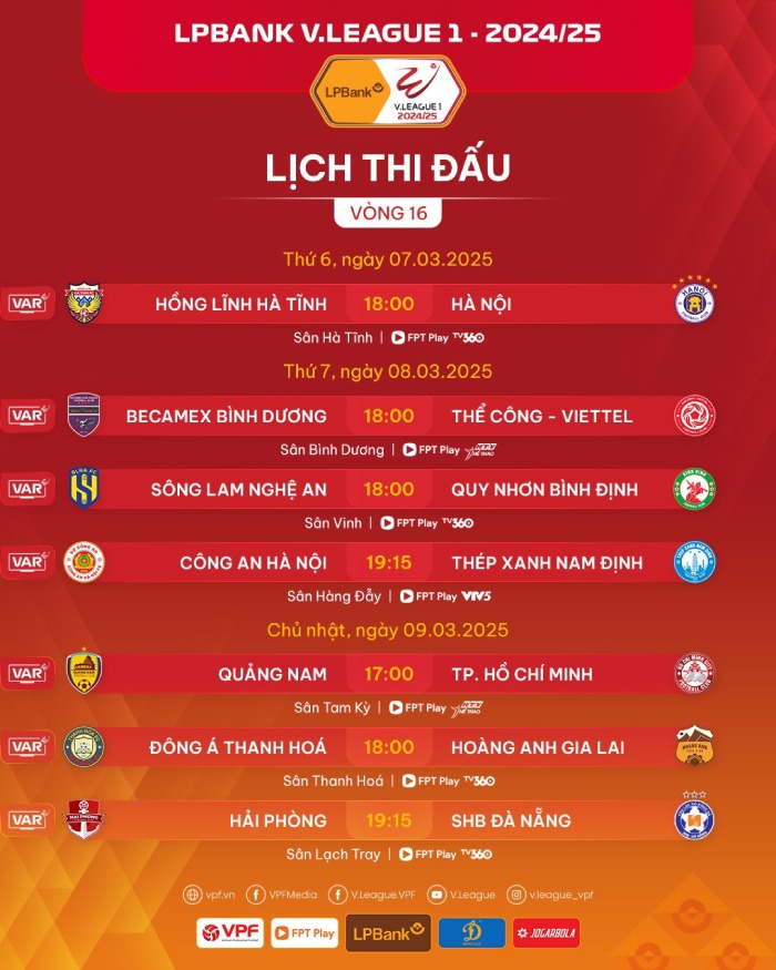 Lich thi dau vong 16 V.League 2024-2025. Anh: VPF