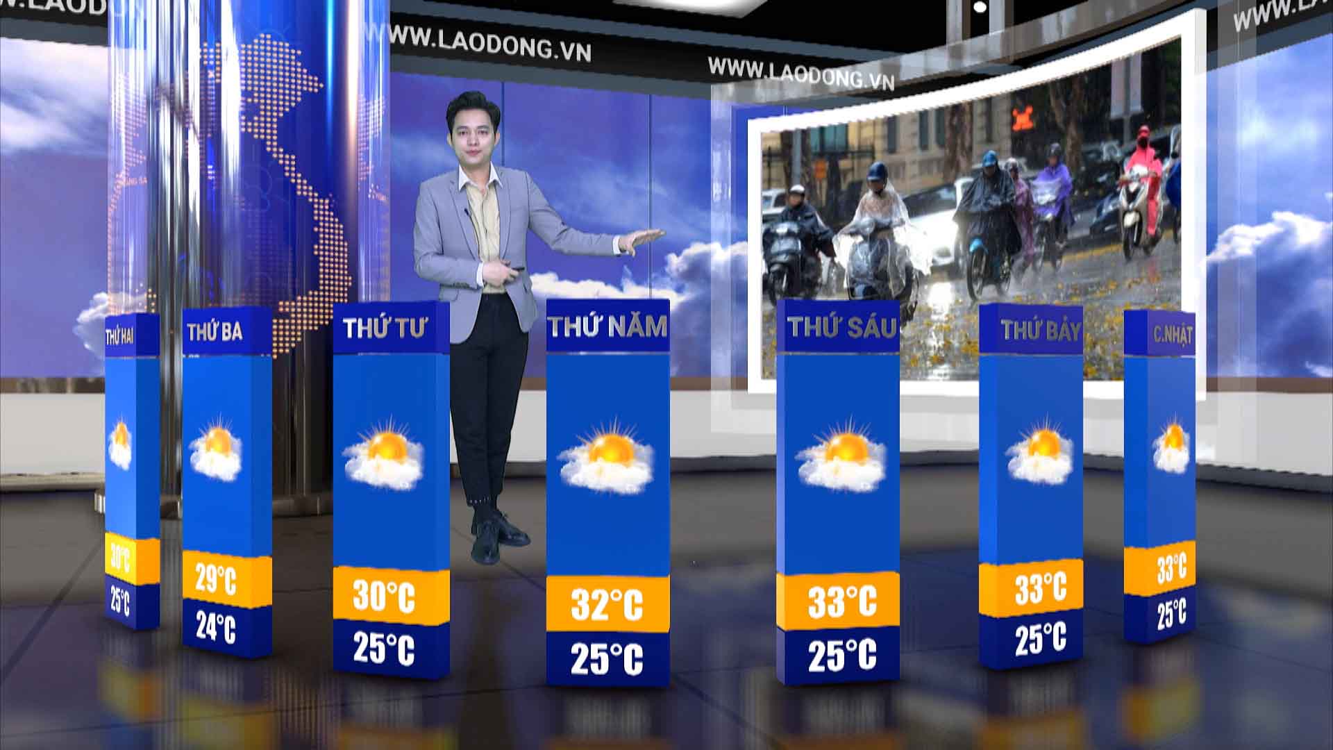 Weather forecast for next week from 10.3-16.3