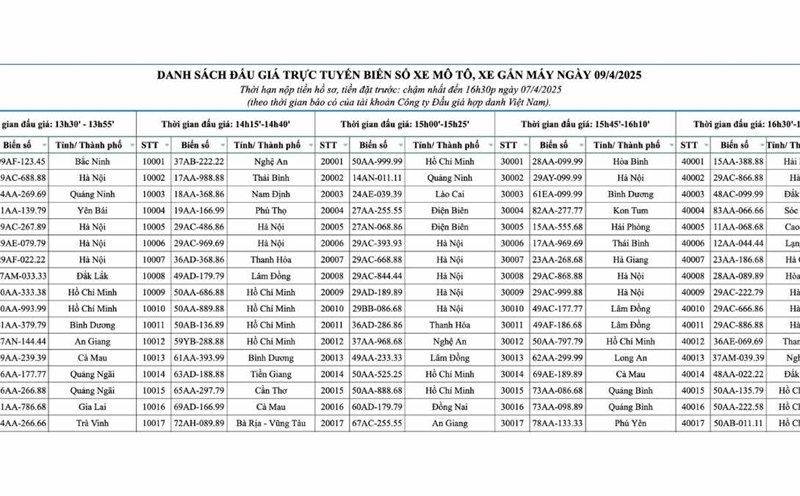 There is a list of 60,000 beautiful license plates auctioned on April 9