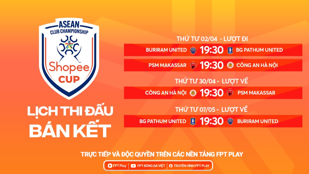 El calendario de los dos semifinales de la Shopee Cup, con la participacion de la Policia de Hanoi. Imagen de FPT Play