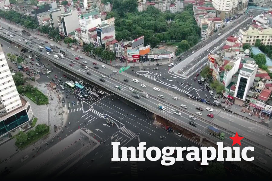 Phương án giao thông mới tại nút giao Tố Hữu - Lê Văn Lương - Khuất Duy Tiến
