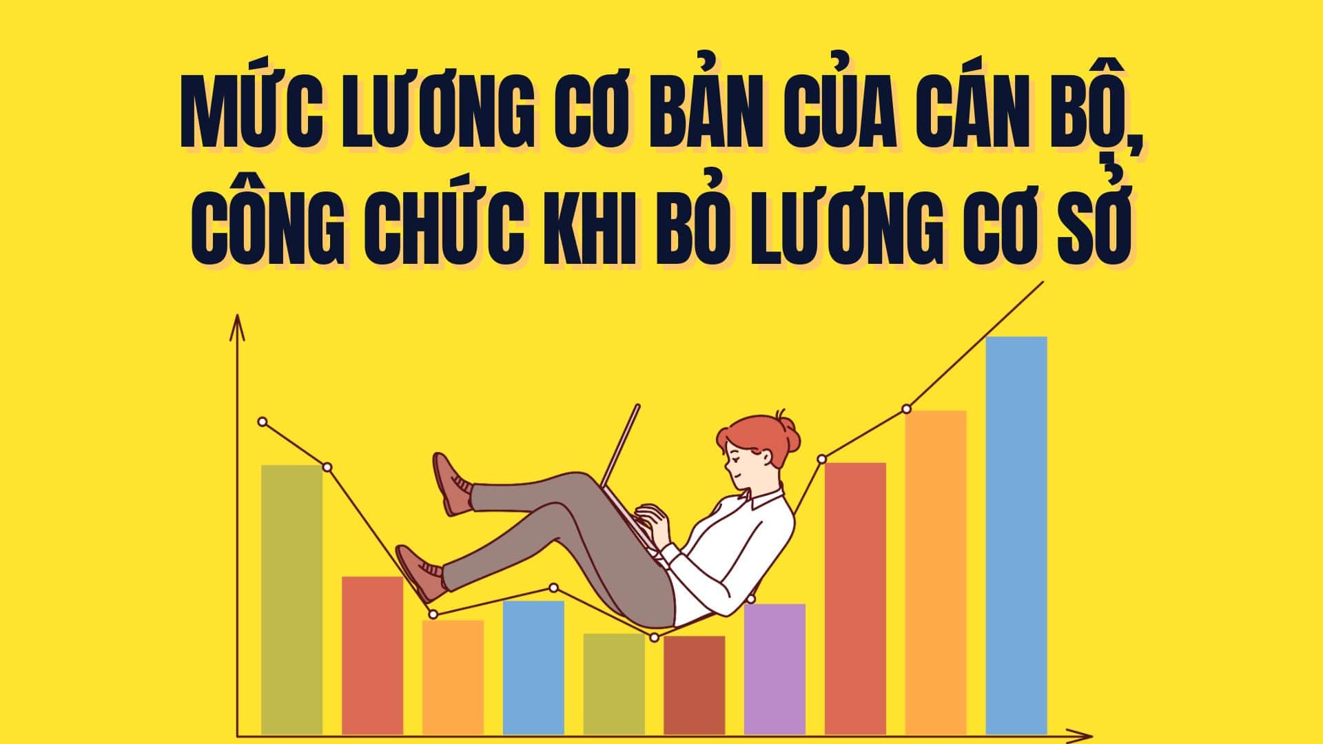 Basic salary of cadres and civil servants when the basic salary is abolished. Graphics: Tra My