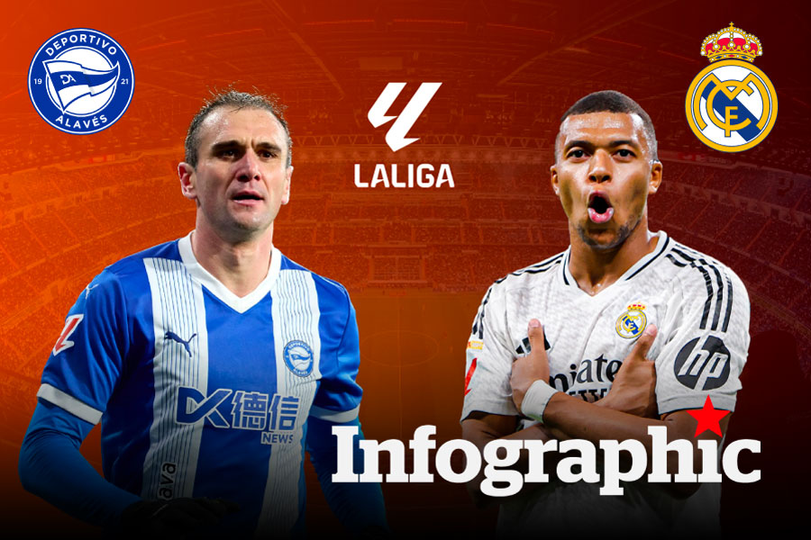 Dự đoán kết quả Alaves vs Real Madrid La Liga 2024/2025