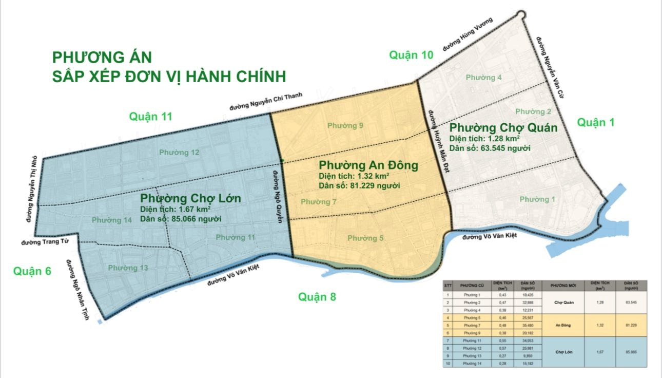 Phuong an sap xep phuong tai Quan 5. Anh: UBND Quan 5