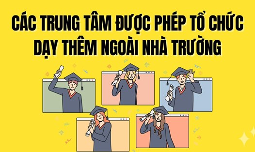Các trung tâm được phép tổ chức dạy thêm ngoài nhà trường được quy định theo Điều 2 Quy định về dạy, học thêm ban hành kèm theo Thông tư 17/2012/TT-BGDĐT. Đồ họa: Trà My