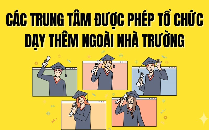 The centers are allowed to organize tutoring outside the school as prescribed in accordance with Article 2 of the regulations on teaching and tutoring issued together with Circular 17/2012/TT-BGDDT. Graphics: Tra My