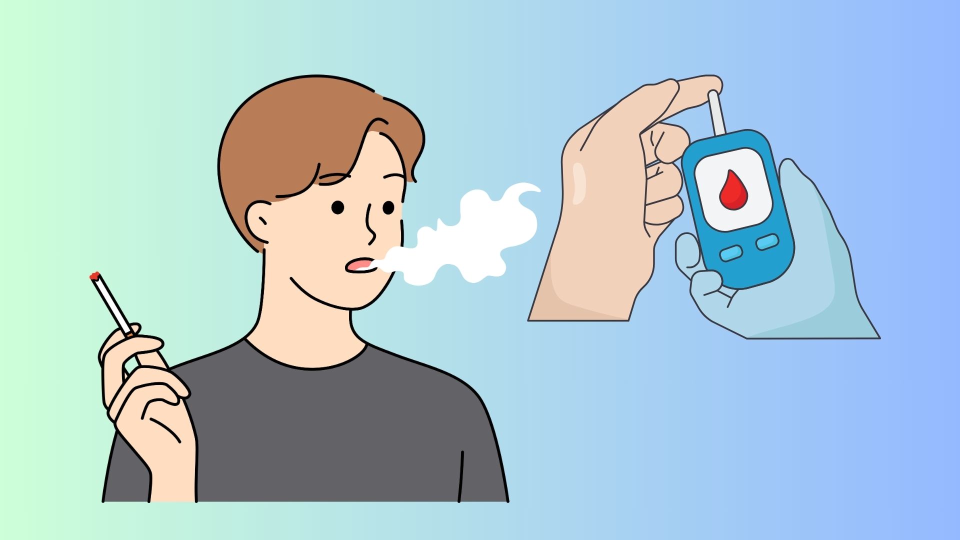 Explicacion de la hiperglicemia. Diseñado por Linh Dan