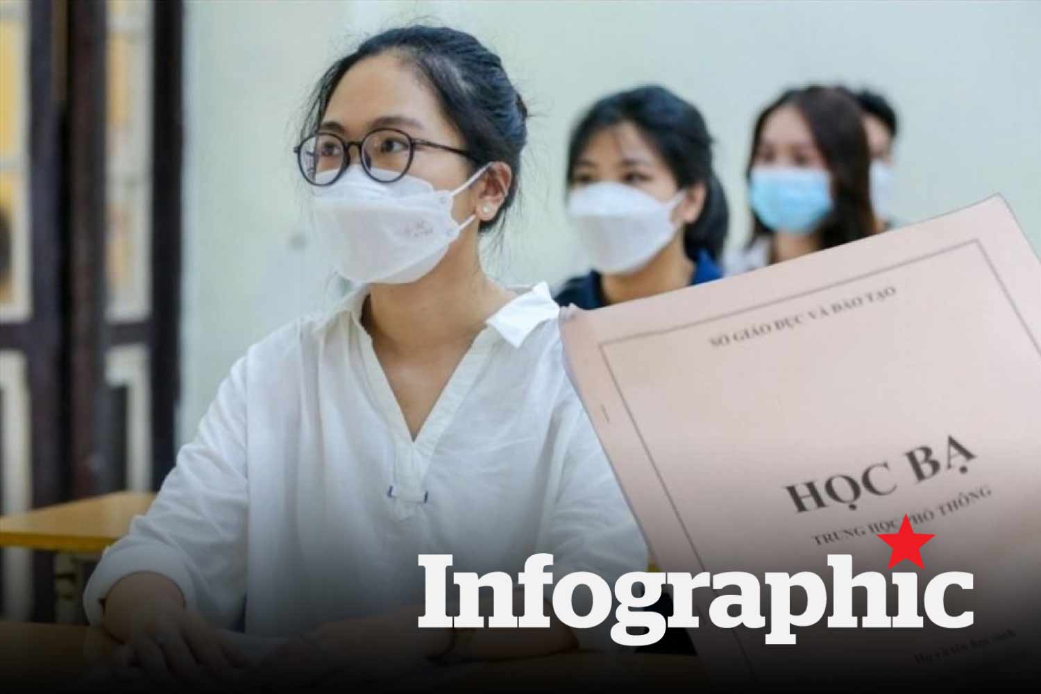 Danh sách trường đại học xét học bạ THPT năm 2025 ở Hà Nội