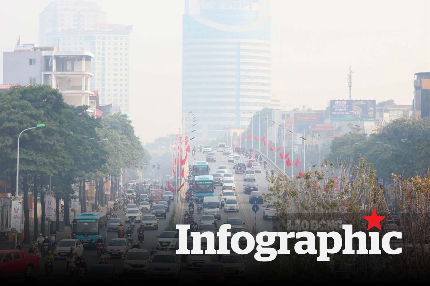 Chất lượng không khí 15.4: Hà Nội ô nhiễm nhiễm top 10 thế giới