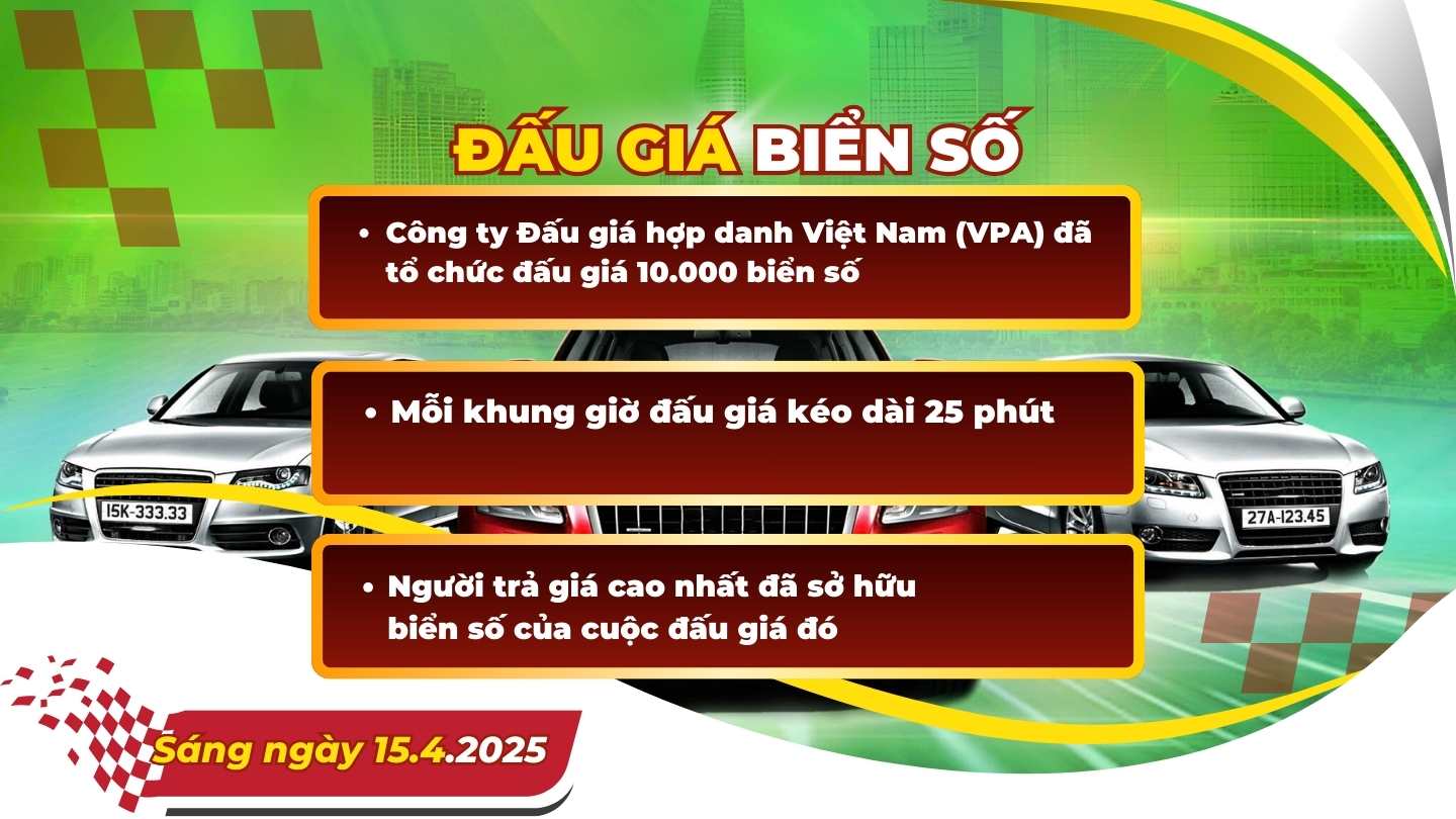 The giants spend more than 3 billion to own the most beautiful license plate of the auction on April 15