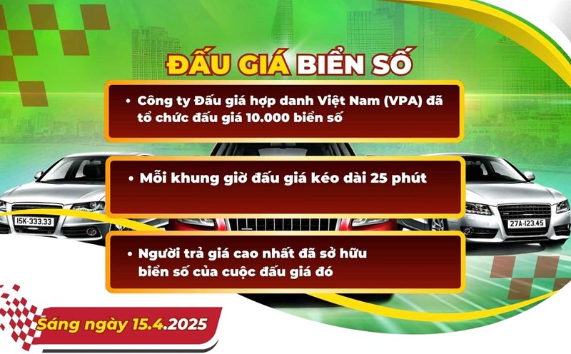 The giants spend more than 3 billion to own the most beautiful license plate of the auction on April 15