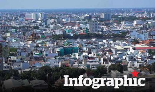 Tên gọi của 32 xã, phường mới của Cần Thơ sau sáp nhập