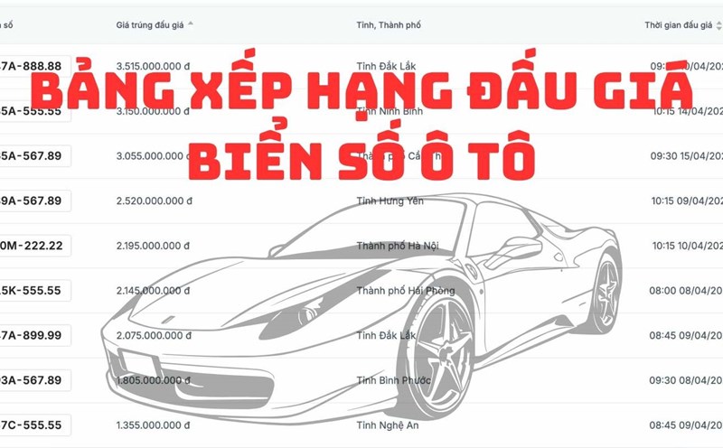 Car number is the highest price in the 6th license plate auction