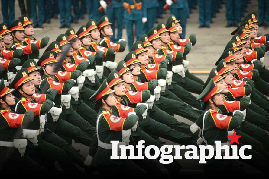 Chi tiết các chương trình nghệ thuật, sự kiện dịp 30.4 tại TPHCM
