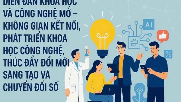 From April 21, officially operating "Open Science and Technology Forum" on Ihanoi. Source of Hanoi Department of Science and Technology